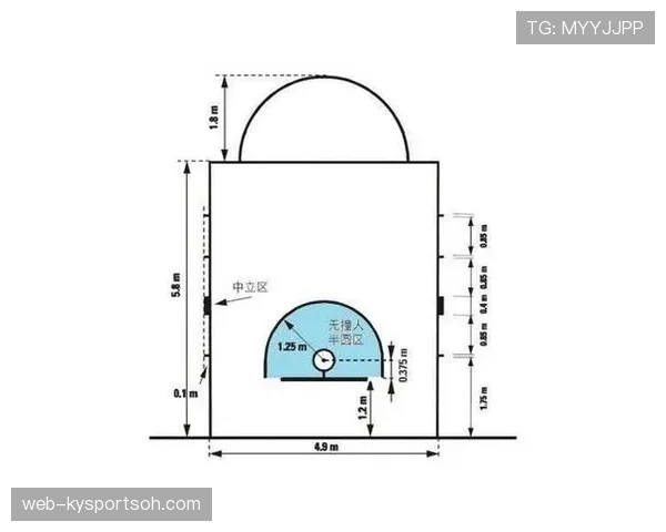 合法冲撞的判罚标准与裁判判定逻辑详解
