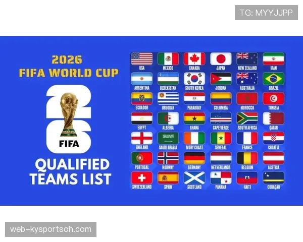 2026世界杯48队12小组赛制如何运作小组前两名和小组第三如何晋级