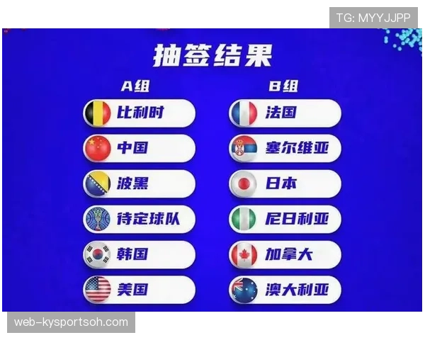 2026世界杯小组第三怎么晋级32强 2026世界杯小组第三怎么晋级32强